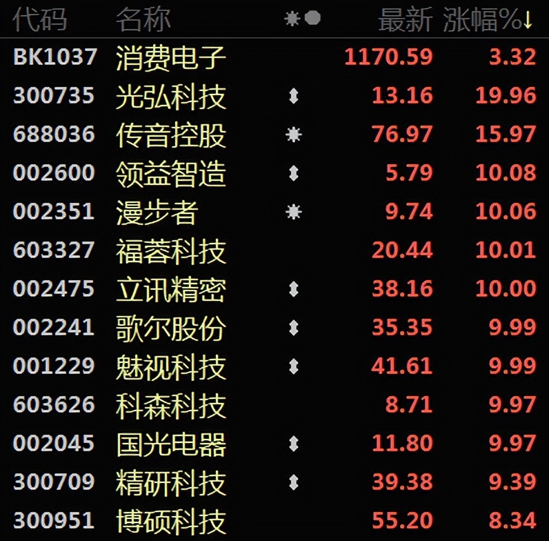 小米机器人苹果,苹果机器人和小米机器人