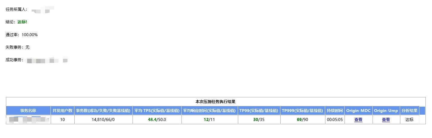 如何解读动态测压数值,压测过程注意哪些指标