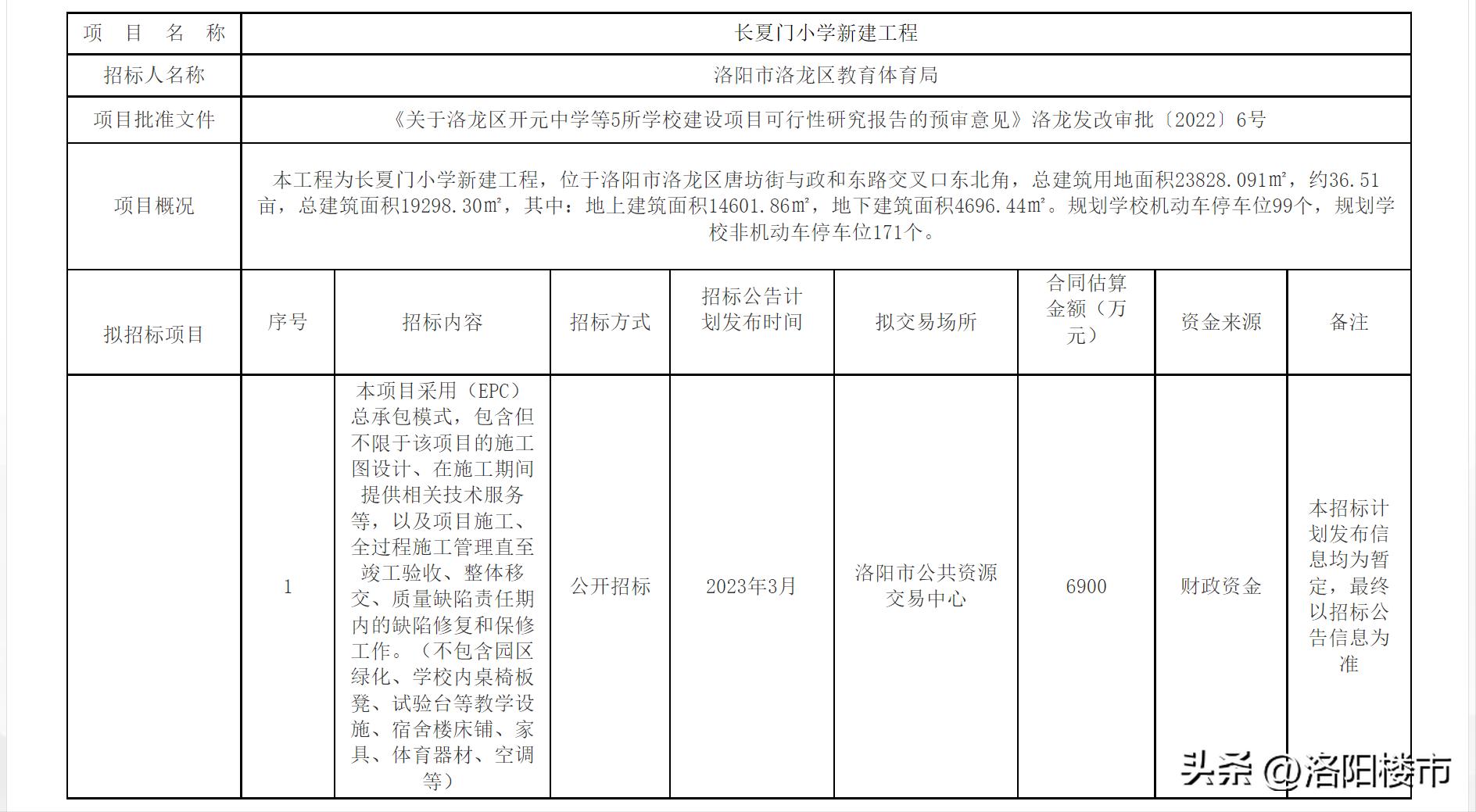全国健康学校建设计划,最近发布的关于学校政策