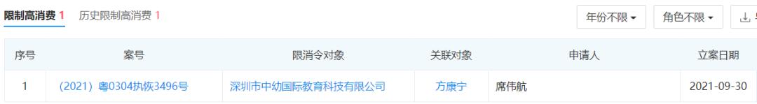 st德奥最新重组消息,st德奥退市原因