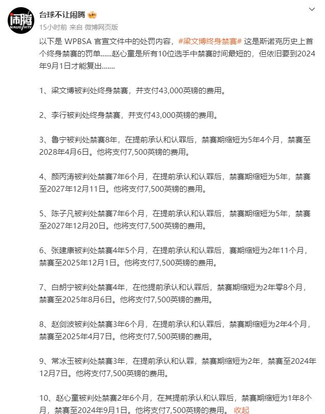 官媒点评*诺斯**克10人被禁赛：羞耻！26岁中国巨星致歉：规章没吃透