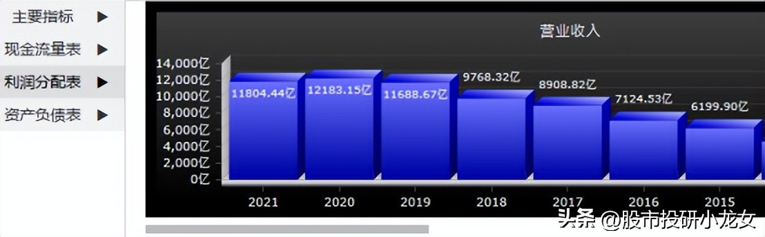 多家央企申请从美股退市,五大央企拟从美股退市有什么影响