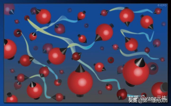 什么是量子纠缠通信,什么是量子纠缠简单理解