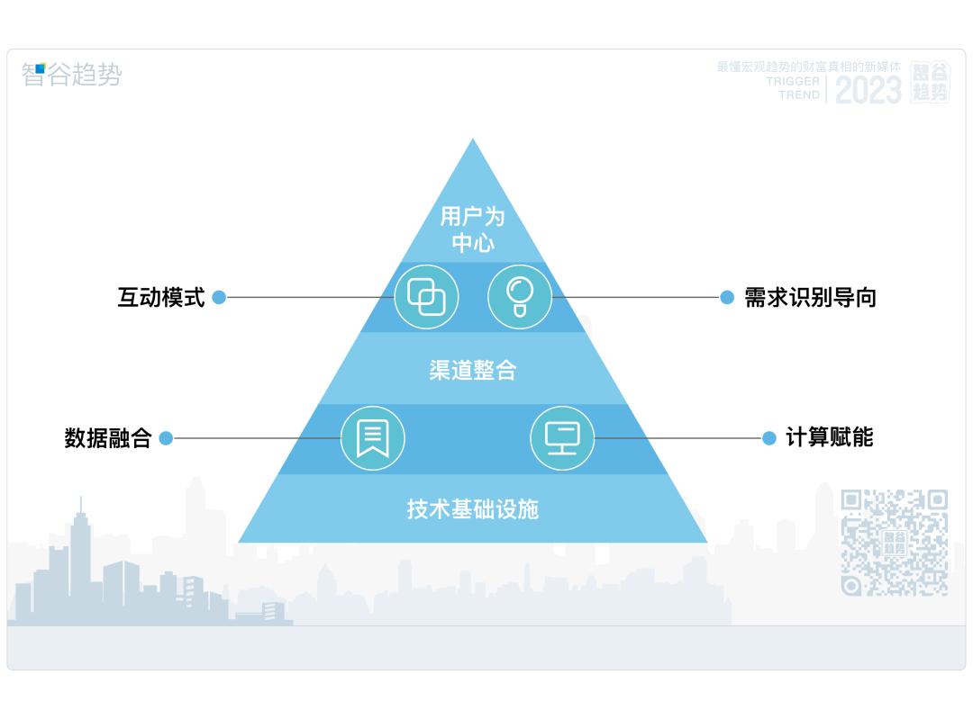让经济“马车”奔腾向前，这一行业被重点提及
