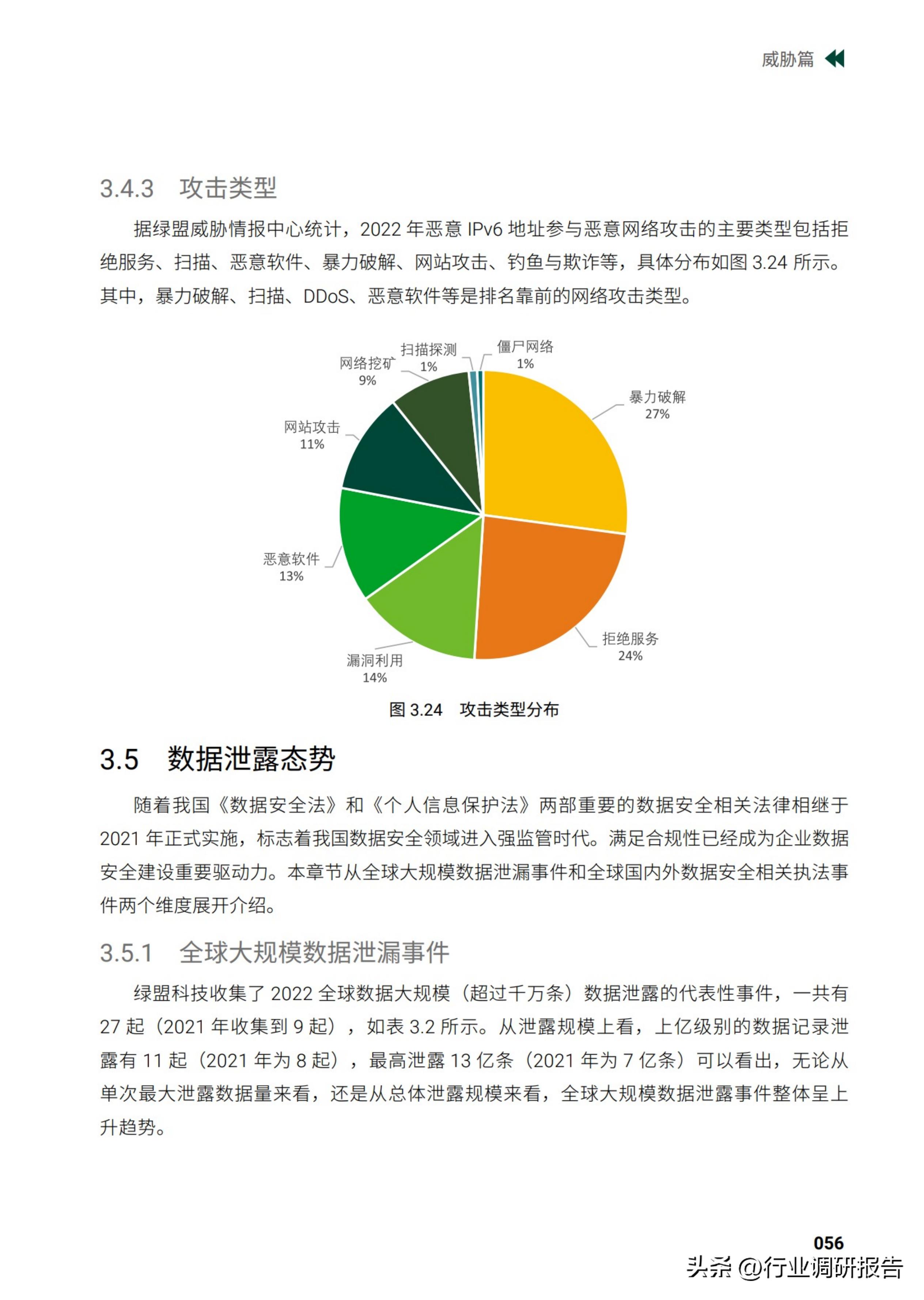 2025中国网络安全行业市场规模,2023年网络安全行业