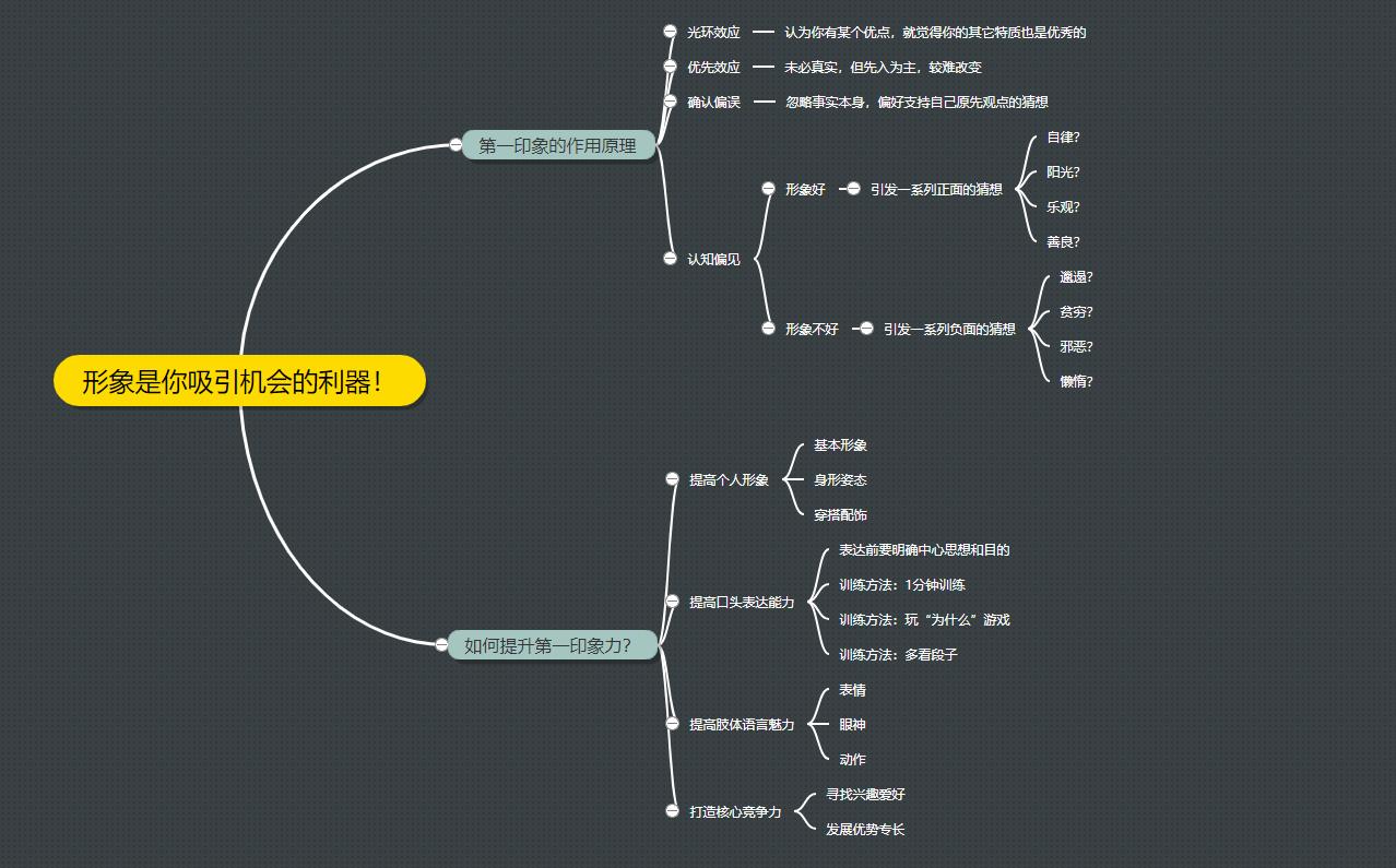 10个很适合写作新手的写作平台,日常写作比较适合的写作软件