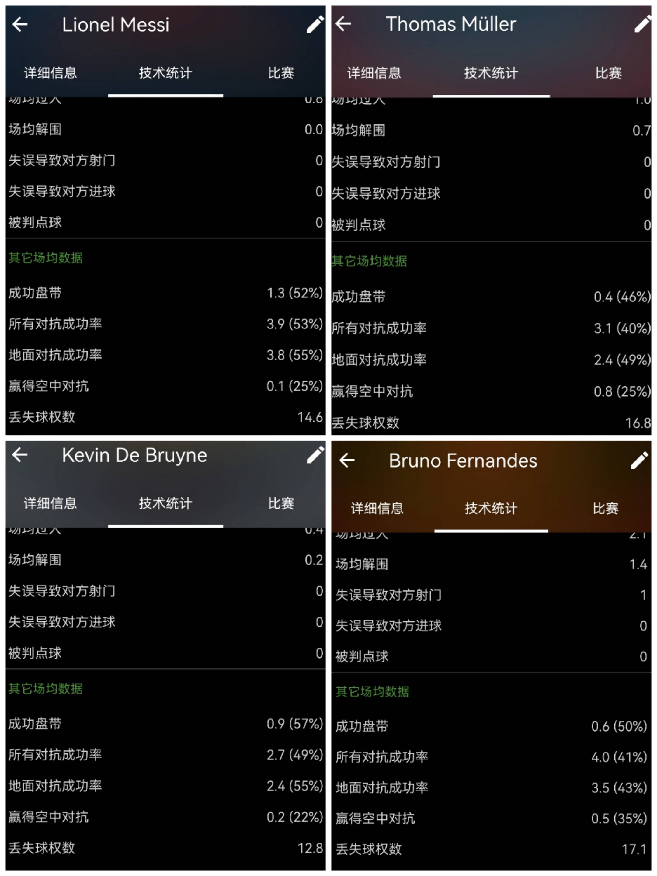 马拉多纳人生中最后的6个多小时,马拉多纳经典比赛完整录像回放