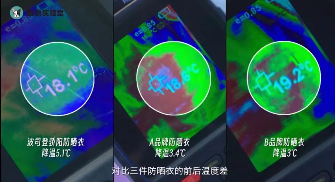 夏天穿羽绒服还是冷是什么病,波司登穿搭极寒