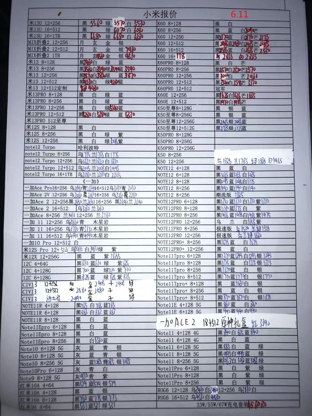 华强北2021年3月手机批发价,2023年8月手机批发价格表