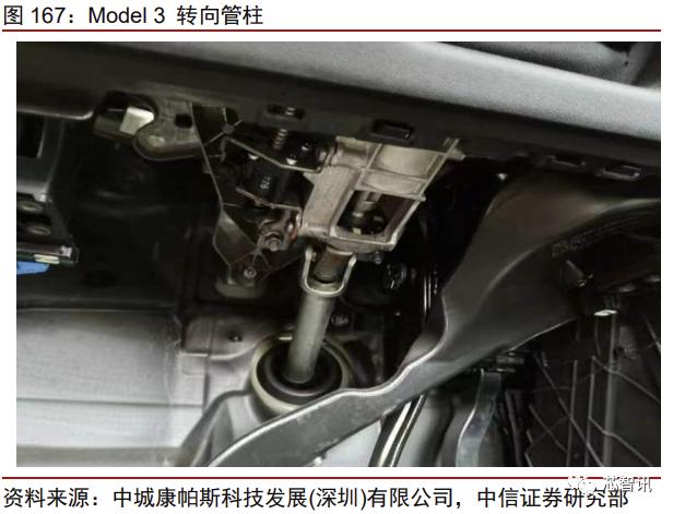 特斯拉model3拆门板,特斯拉性能版model3拆解