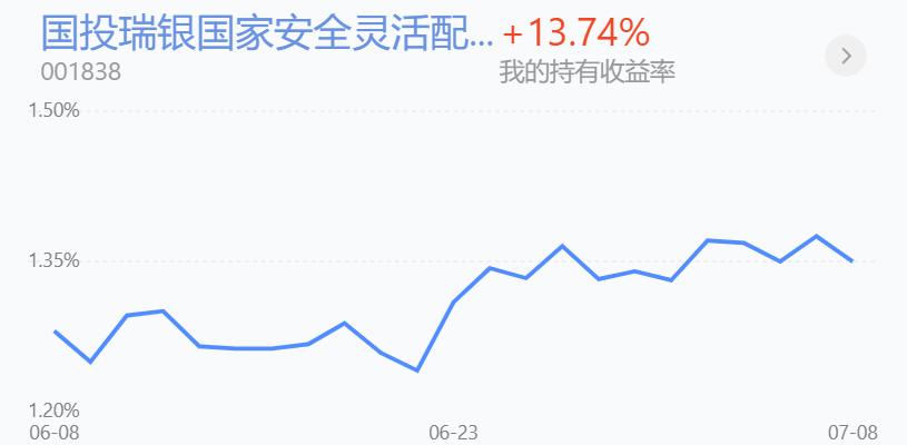 恒生科技今天操作,恒生科技现在是在市场底部吗