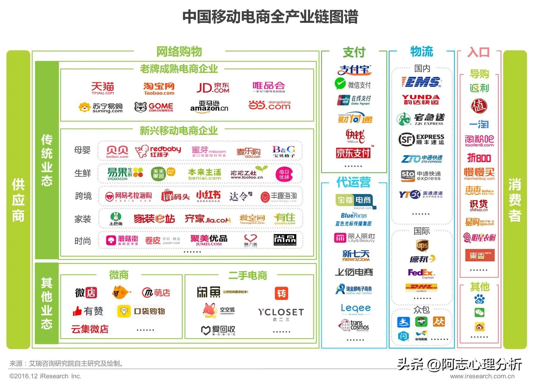 国美电器长江路望泽店,国美电器东山再起原因