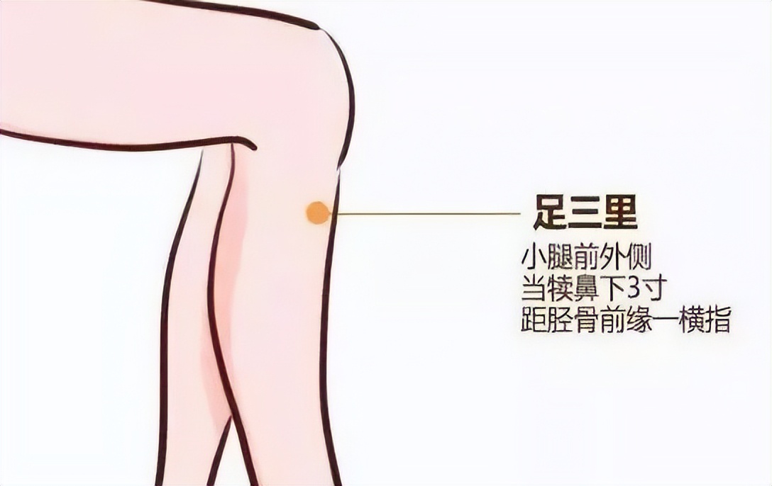 国医大师贺普仁对穴,贺普仁老中医治病特效分享视频