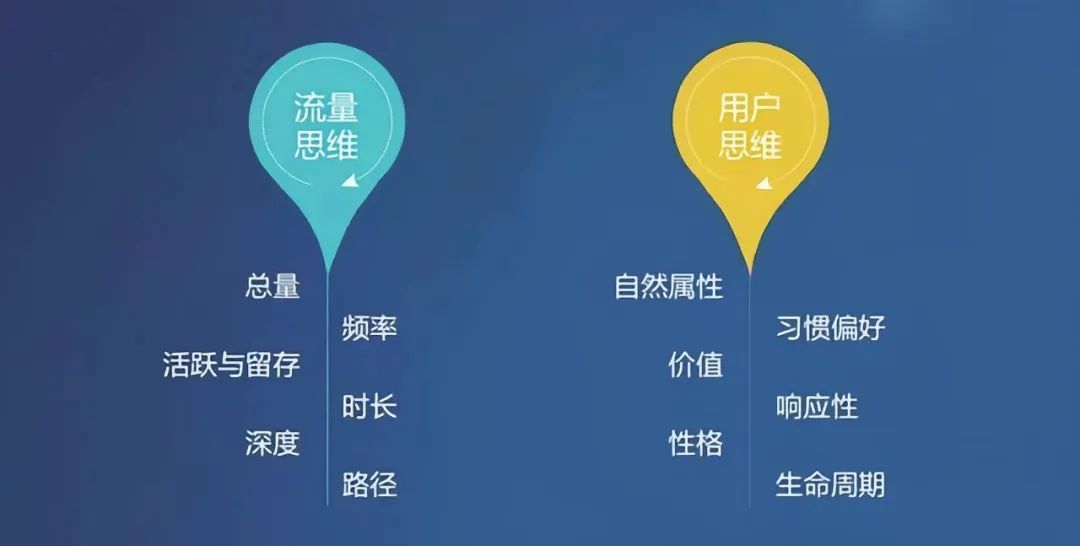 对话史安斌：国际传播要有流量思维