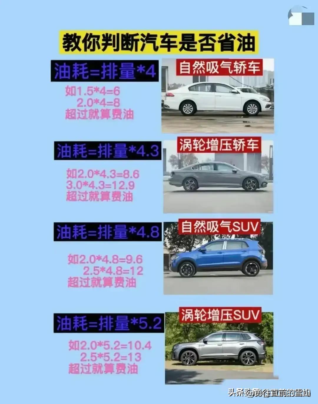 中国新能源汽车质量排行,中国汽车质量排行榜