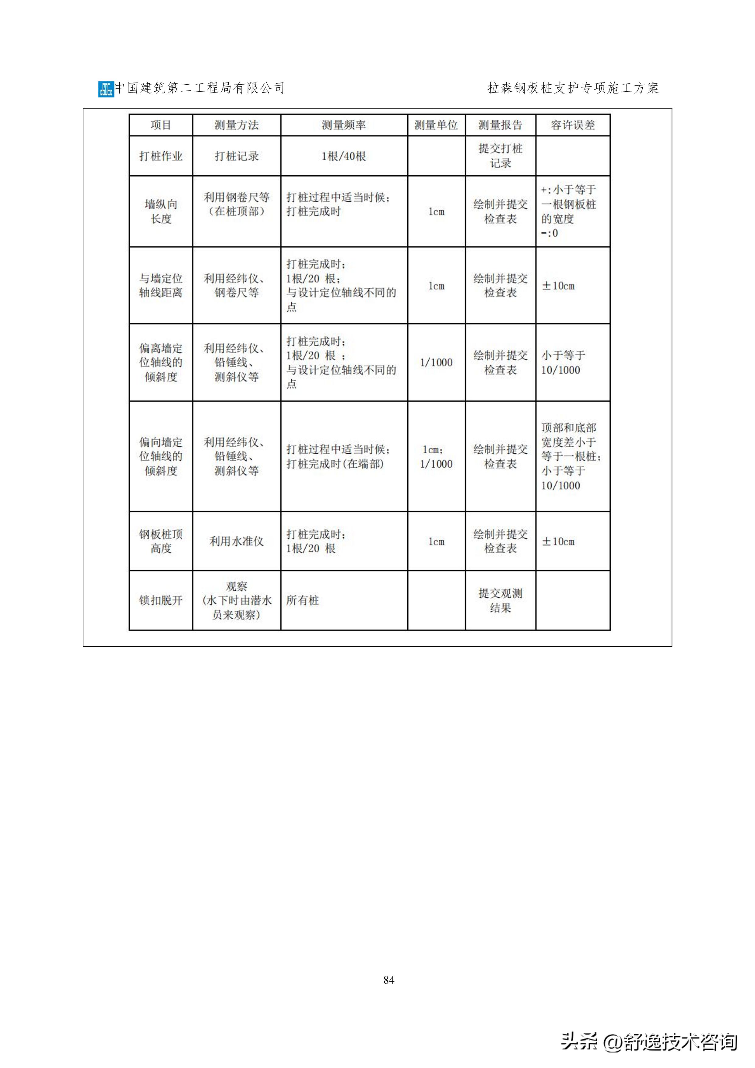 拉森钢板桩支护施工服务方案,拉森钢板桩基坑支护方案