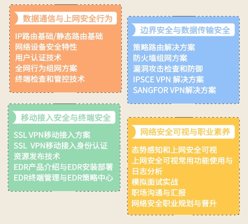 计算机专业不想从事本专业工作,计算机专业不想编程可以做什么