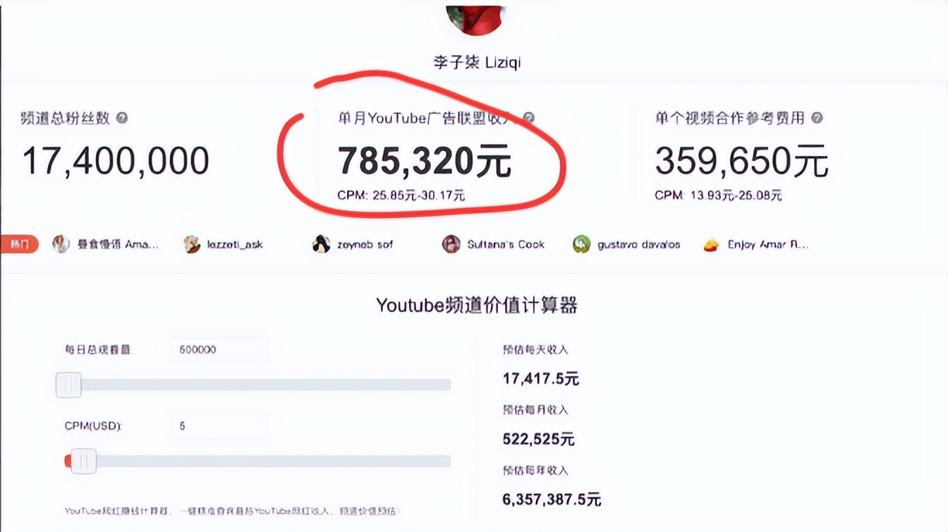 李子柒停更一年，外网视频*放播**还能产生广告收益，高达78万元每月