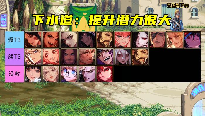 dnf新版本强势角色排名,dnf1.11活动推荐职业平民幻神