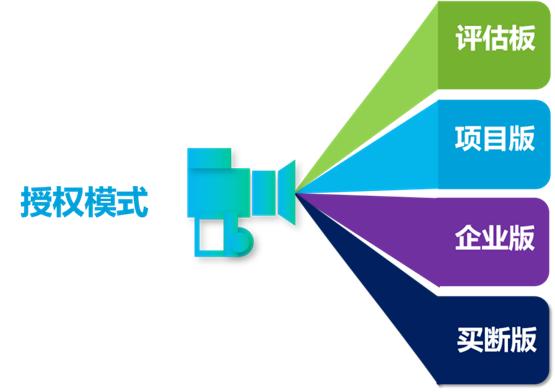 译筑bim轻量化引擎使用,译筑云appbim轻量化用什么做的