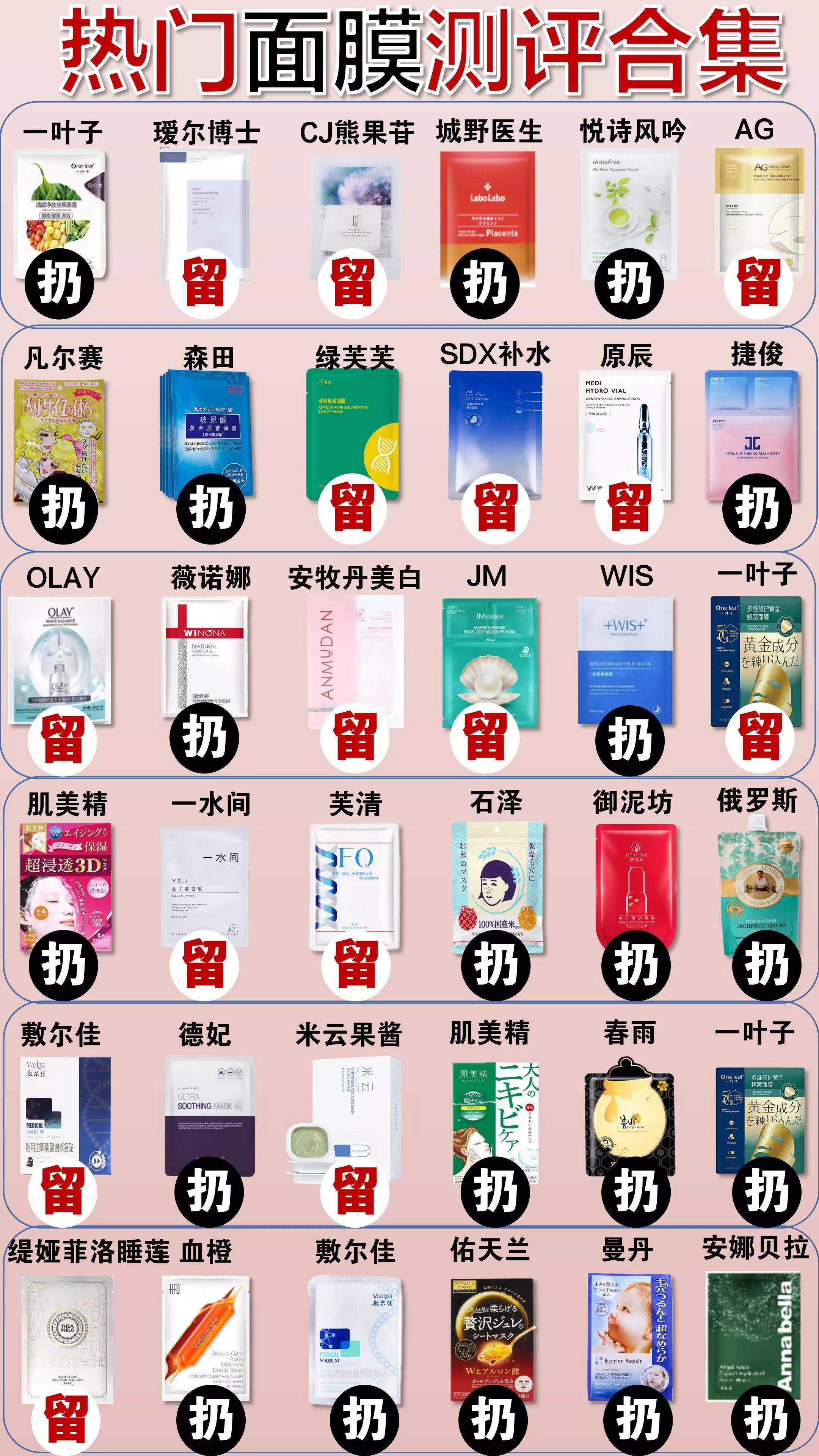 你的面膜都有用吗,你的面膜是宝藏吗