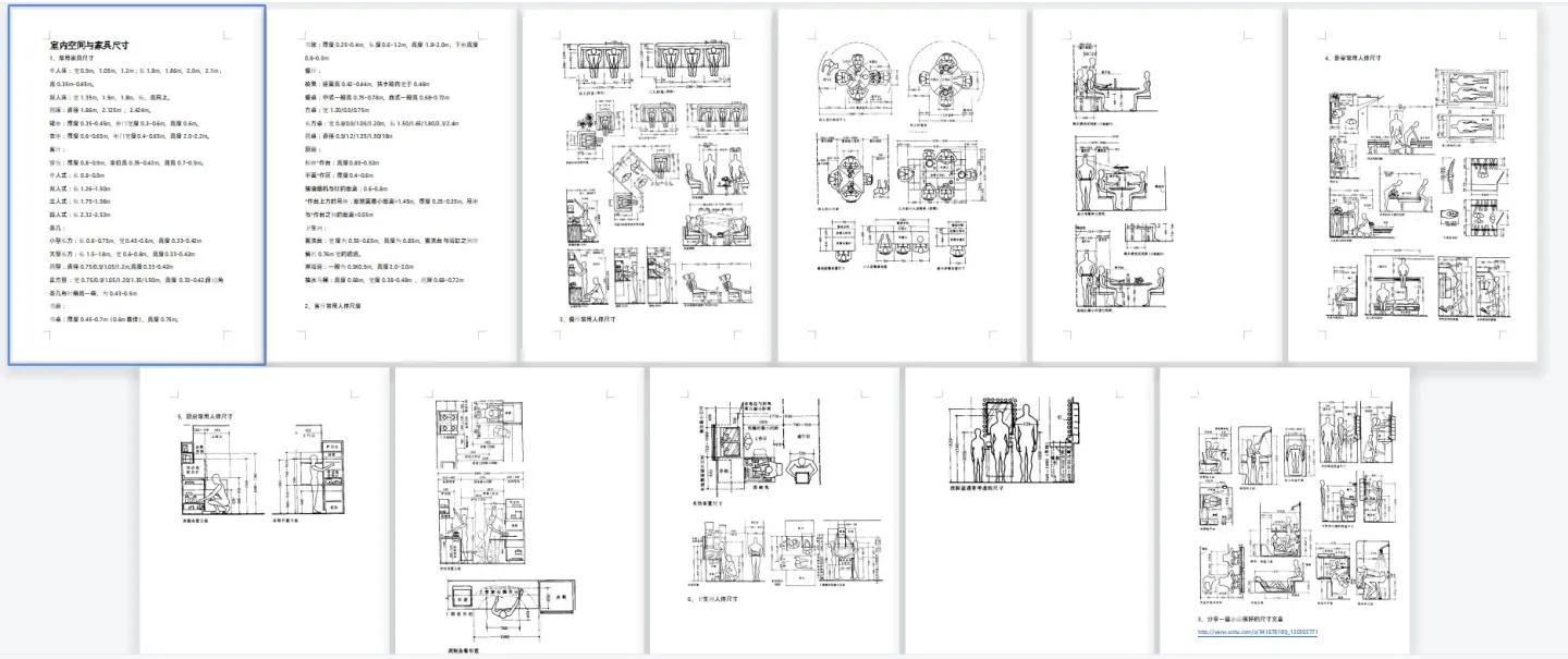 适老化公寓设计,厨房适老化设计