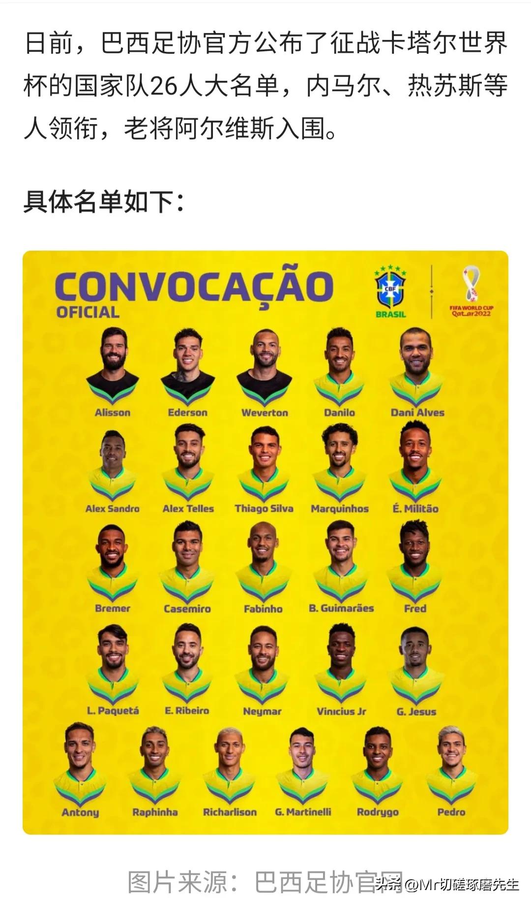 卡塔尔世界杯32支队伍,卡塔尔世界杯决赛两球队人员名单