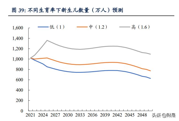 嘉必优的深度分析,嘉必优生物技术