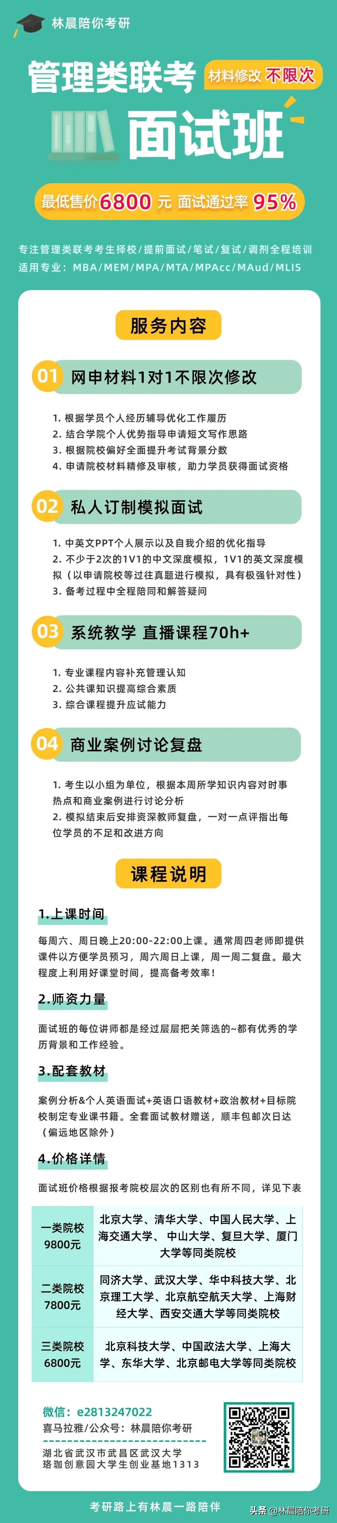 在职读mba湖北有哪些选择,武汉报考mba大概要多少钱
