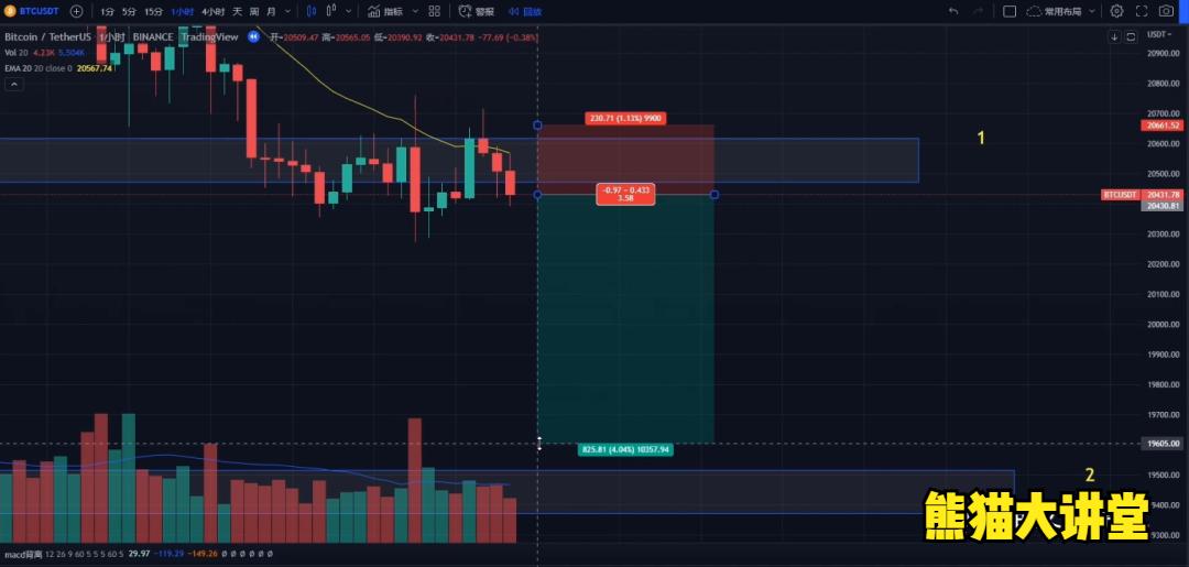 如何设置止损,如何设置止损比较合理