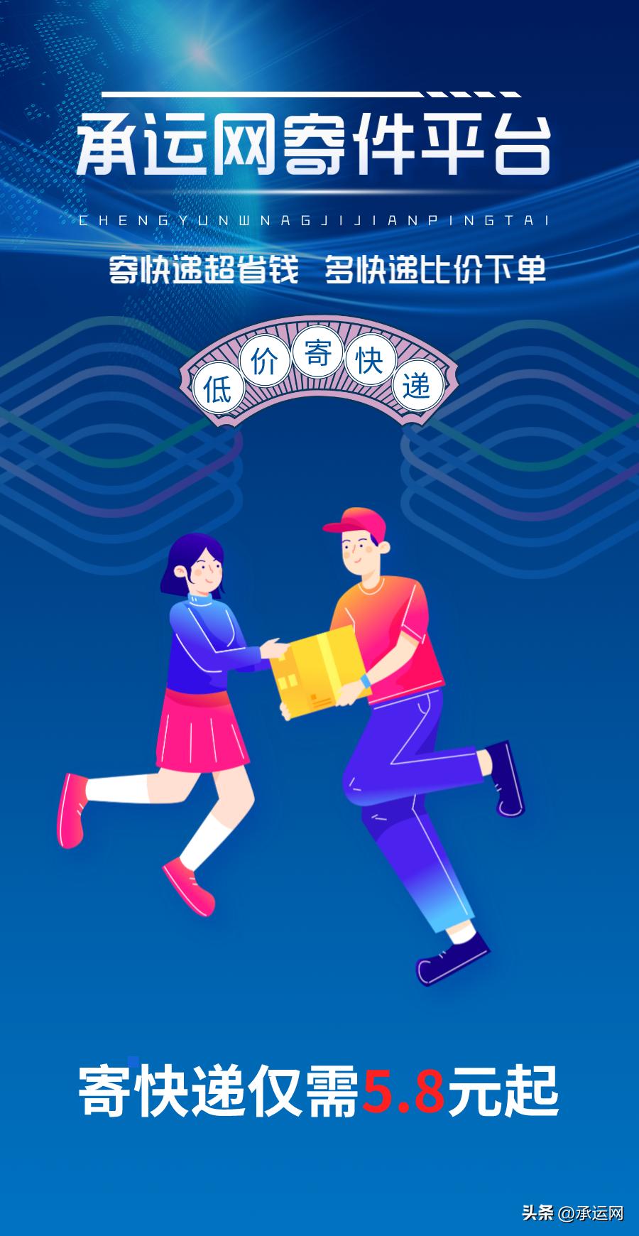 网购退换货处理方法,网购换货差价怎么退