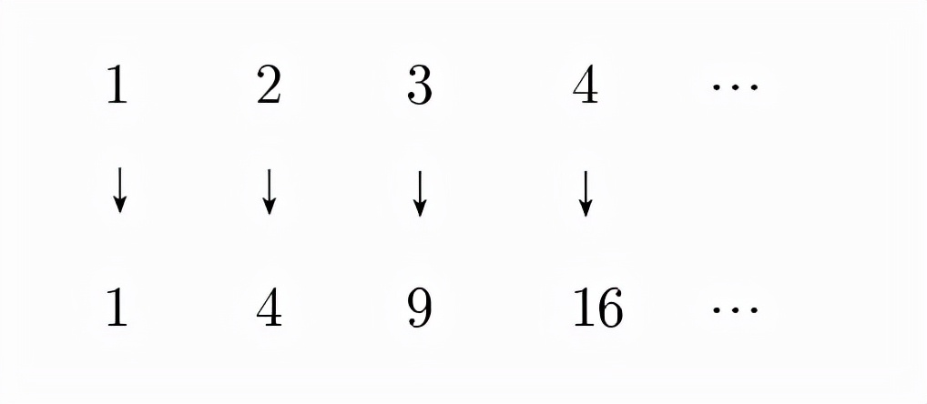 挑战人类的思维极限,挑战人类的思维