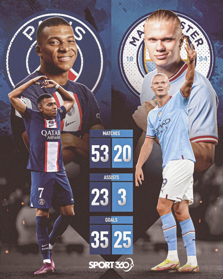 盘点历届世界杯金靴,盘点历年世界杯冠军球员