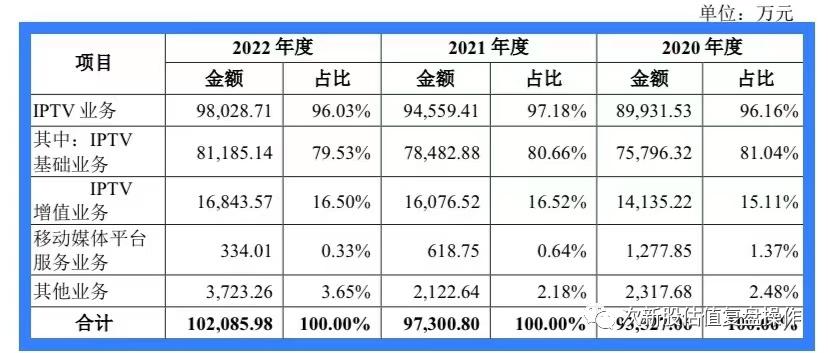301373上市估值分析和申购建议,海看股份股票最新消息