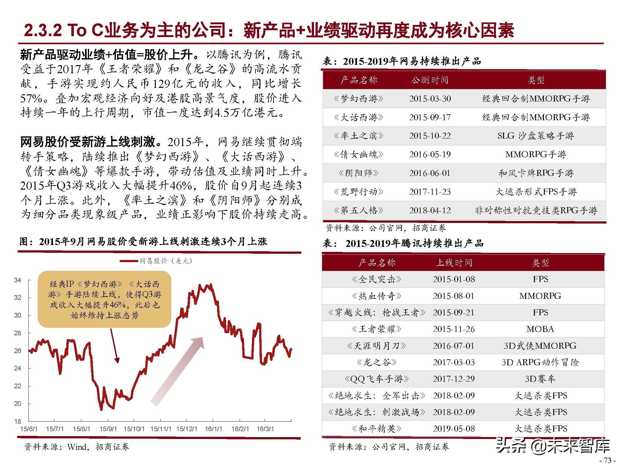 激荡25年中国互联网发展史,中国互联网行业简史