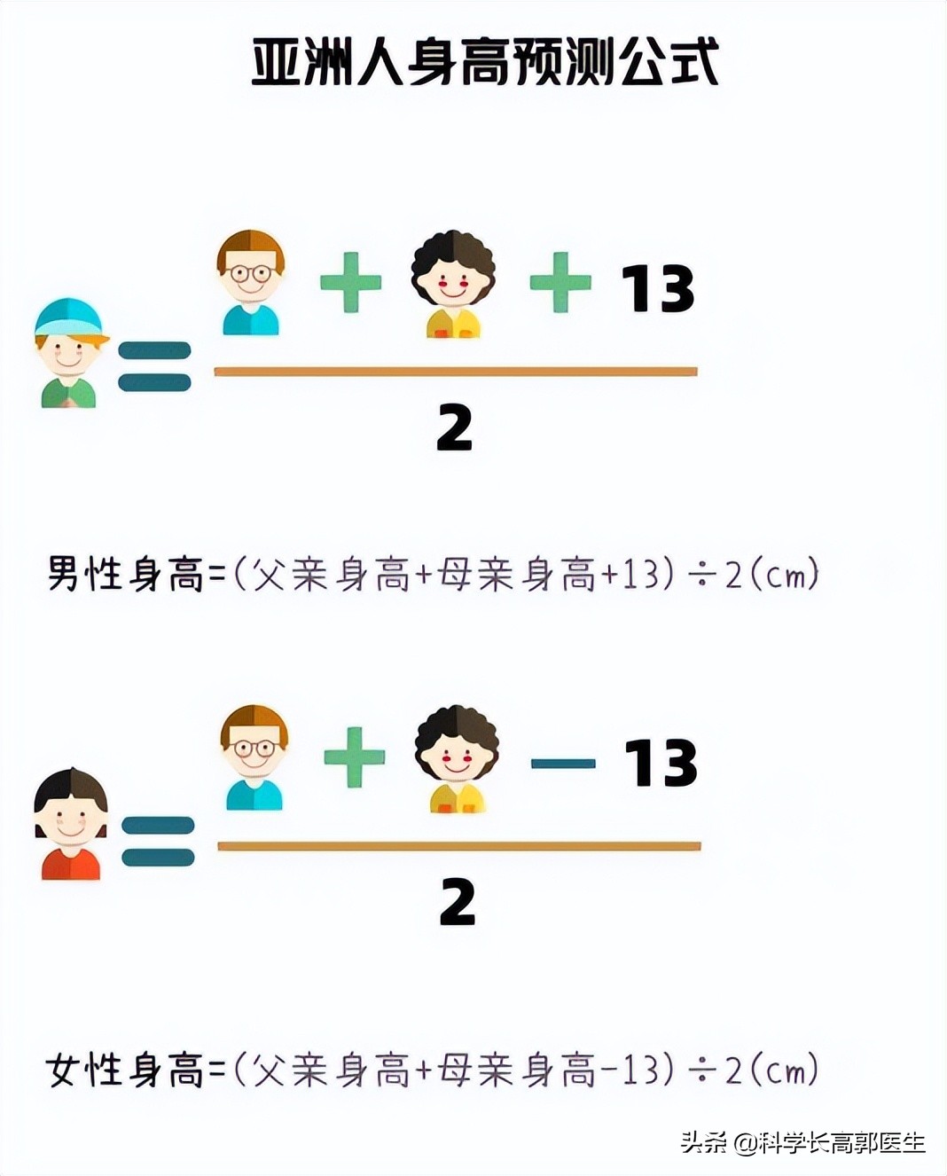 120斤身高150十三岁男孩如何暴瘦,11岁男孩身高1.45米偏瘦