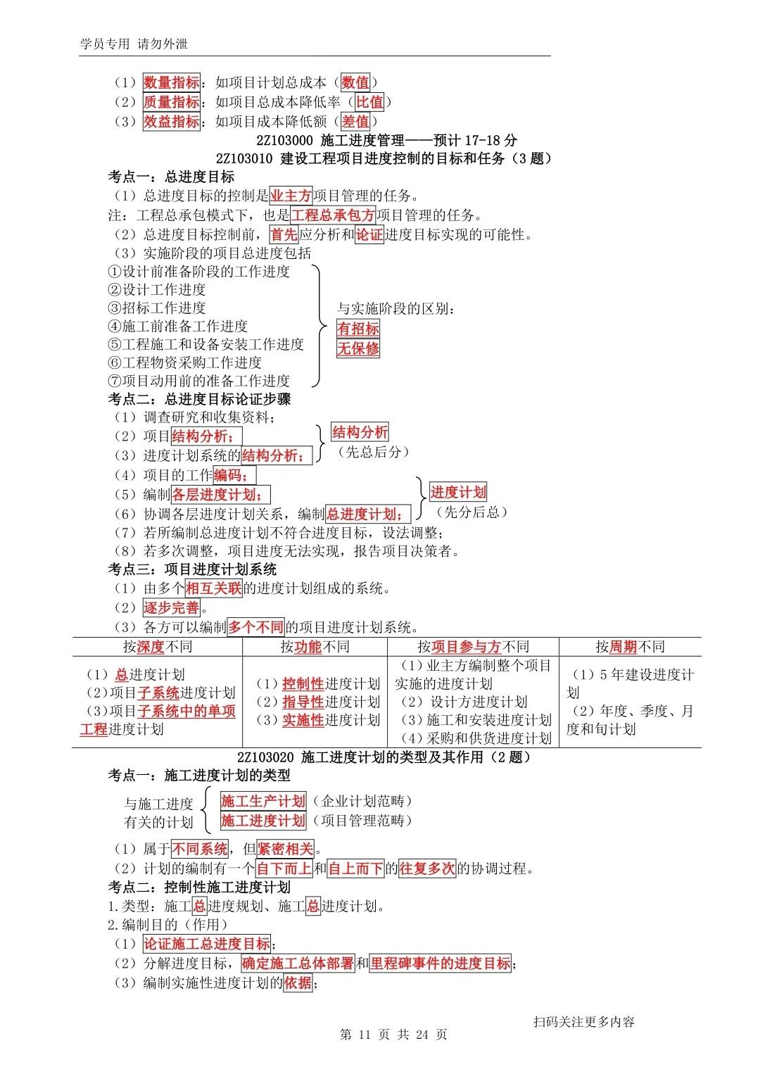 环球教育2024新版二建题库,2023二建建筑全科押题环球网校