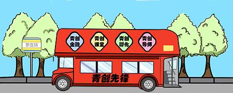 无息借款！@罗庄创业青年，“青创先锋”扶持资金等你来申请！