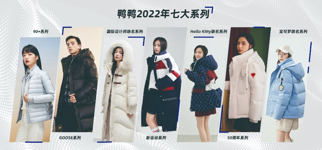 国产羽绒服飙出天价,国产羽绒服涨价带火军大衣市场