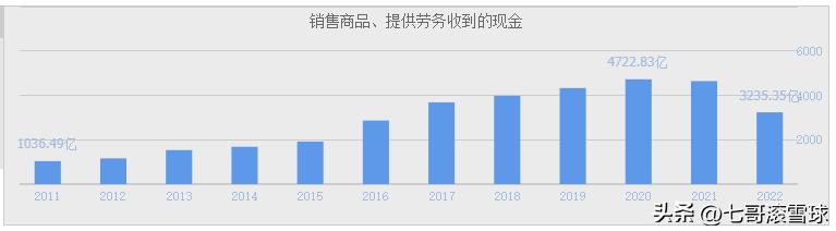 房地产龙头万科股价走势,万科股票000002