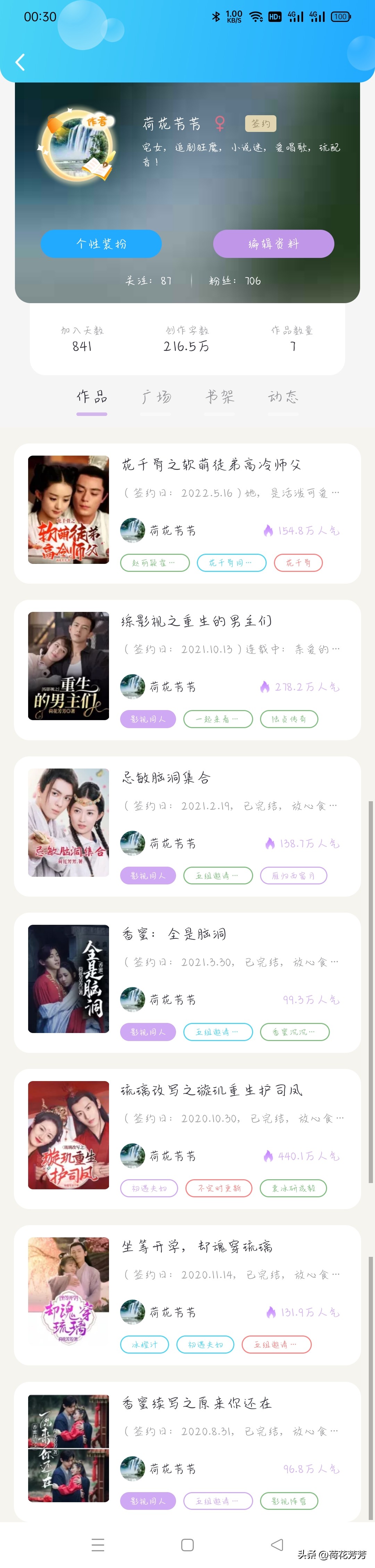 12月周复盘总结1：继续写小说存稿，积极发视频，尽可能好好休息