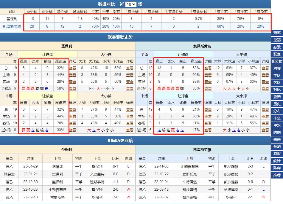 竞彩足彩基本面五大技巧分析,竞彩足彩每日分析推荐