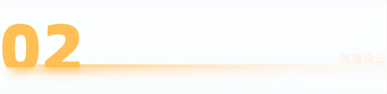 中国qdii基金,我国qdii可以投资的有