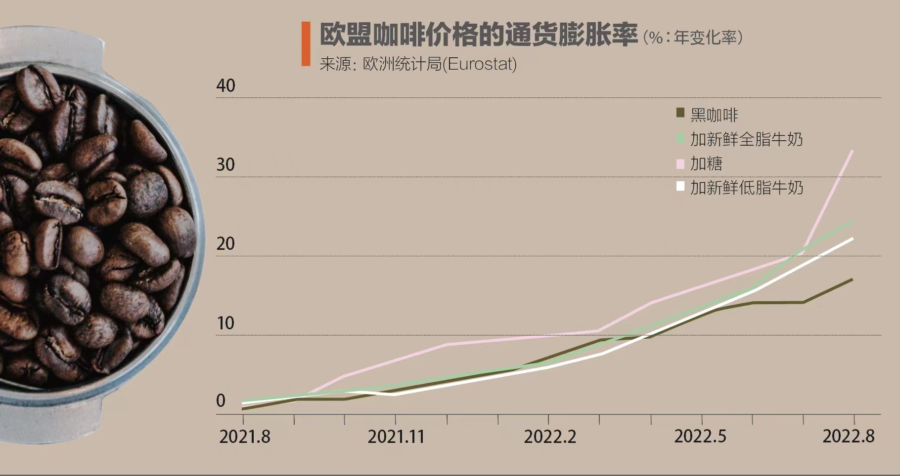 强势美元之下，低收入国家民众为生计发愁，埃及“有家庭让女儿当*女妓**”