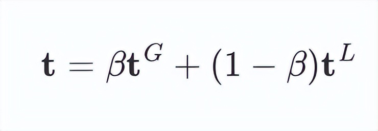 CVPR23｜向CLIP学习预训练跨模态！零样本参考图像分割方法