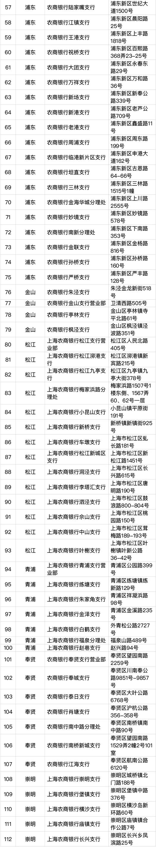 启用社保卡功能再领取电子社保卡,电子社保卡领卡启用功能是什么