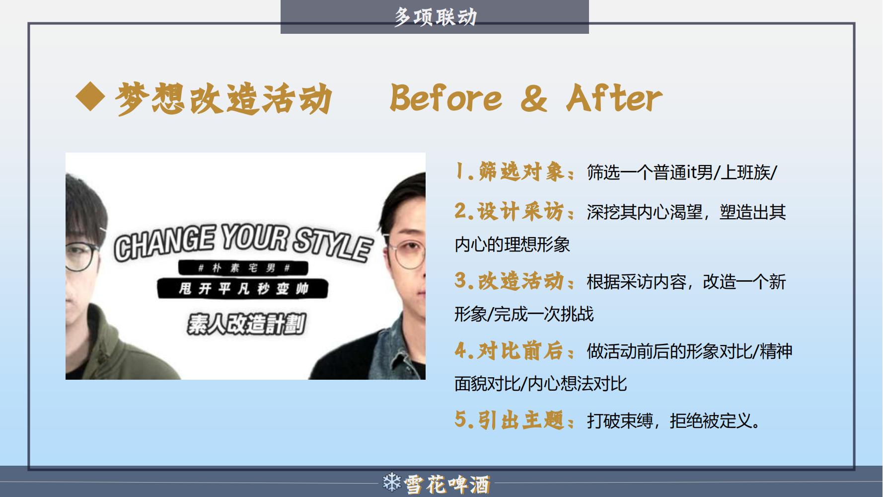 雪花啤酒品牌策划方案范文ppt,品牌啤酒的营销策划书