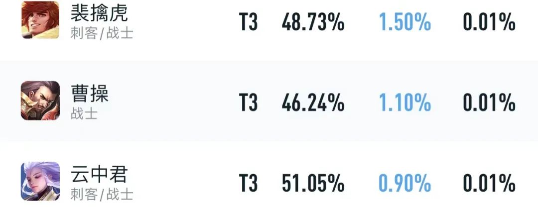 跌落神坛的英雄元歌,元歌和蔡文姬的隐藏语音