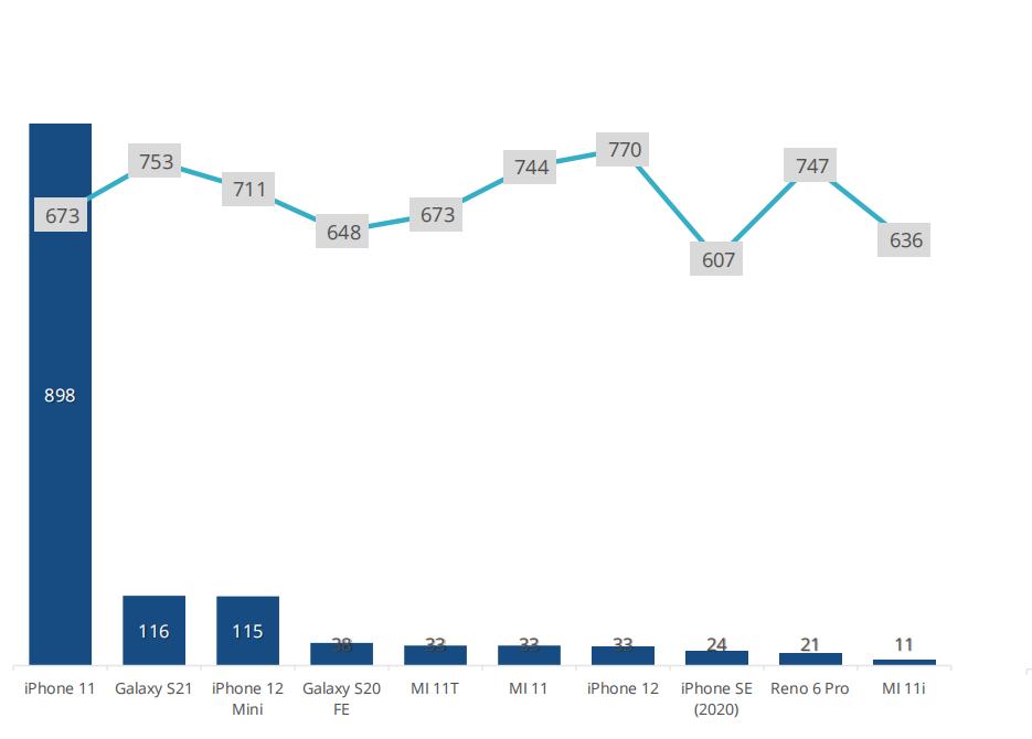 折叠屏手机市场份额,折叠屏手机市场的增长趋势是什么