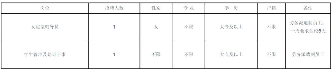 速来浙江一大波事业单位正在招聘,浙江余姚事业单位招聘信息网